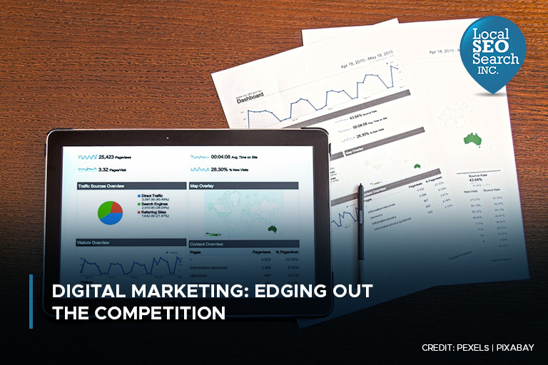 Digital Marketing Edging out the Competition