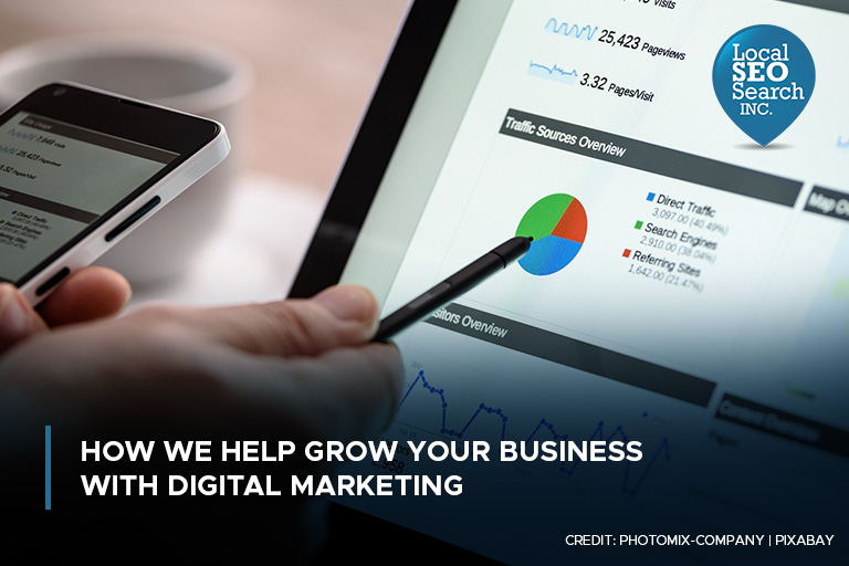 How We Help Grow Your Business with Digital Marketing